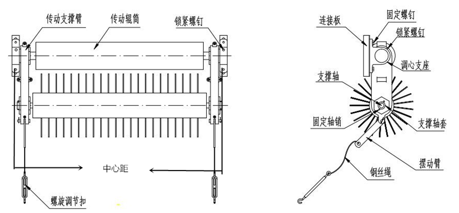 无动力滚刷清扫器